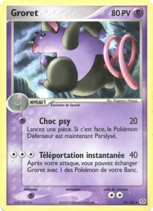 Carte Groret