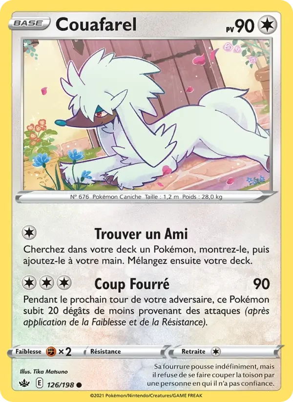 Carte Couafarel