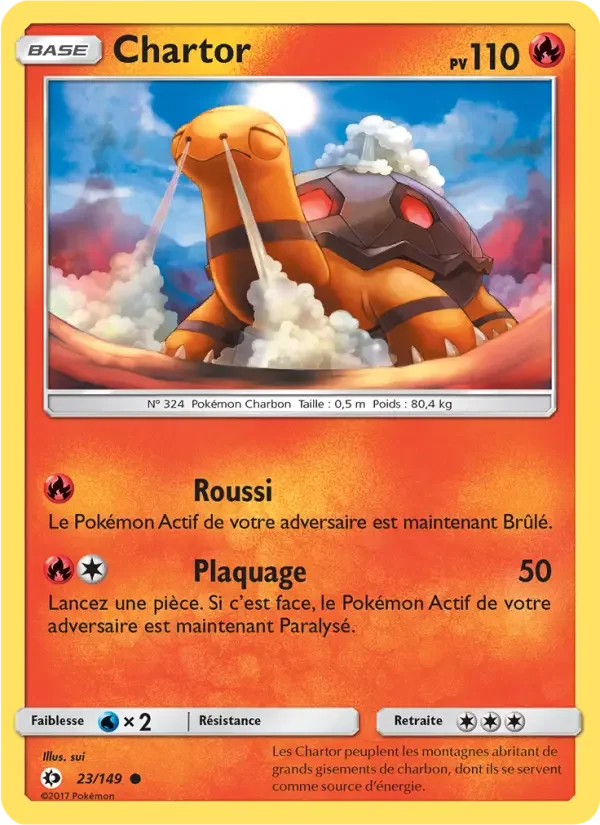 Carte Chartor
