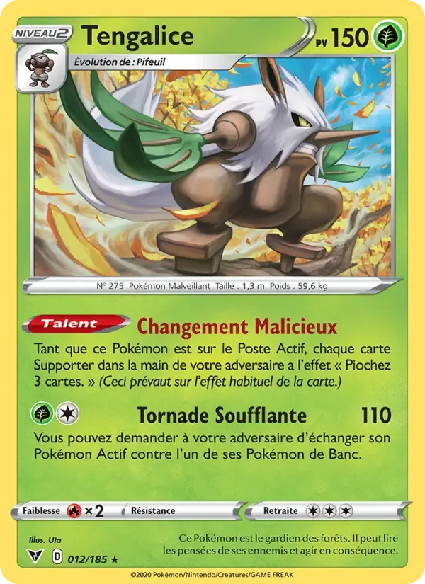 Carte Tengalice