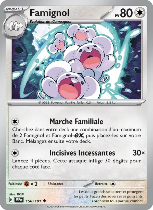Carte Famignol