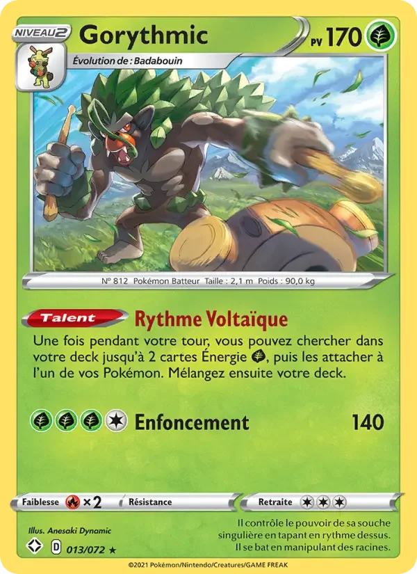 Carte Gorythmic