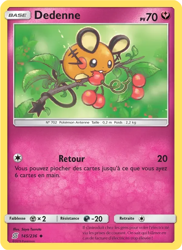 Carte Dedenne
