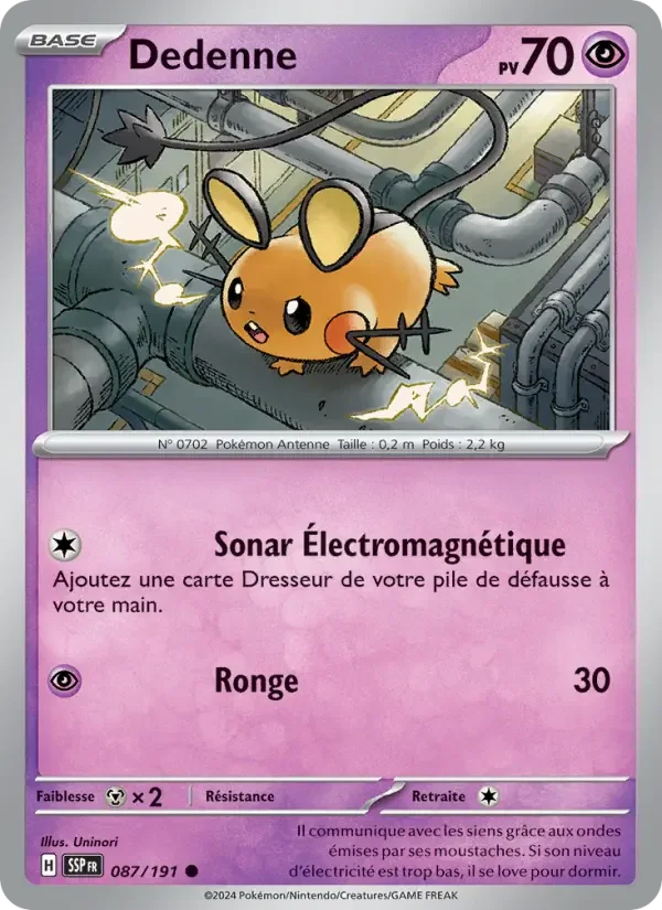 Carte Dedenne