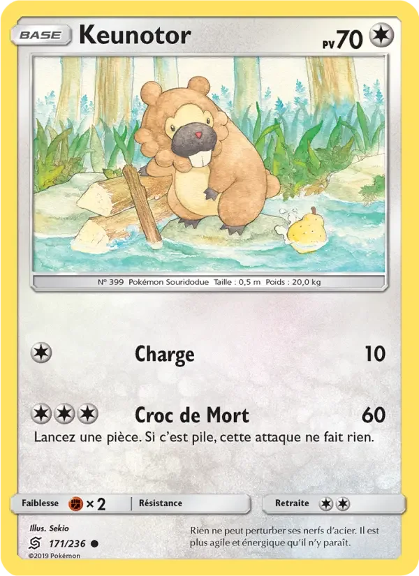 Carte Keunotor