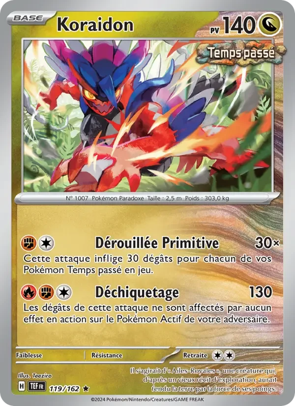 Carte Koraidon