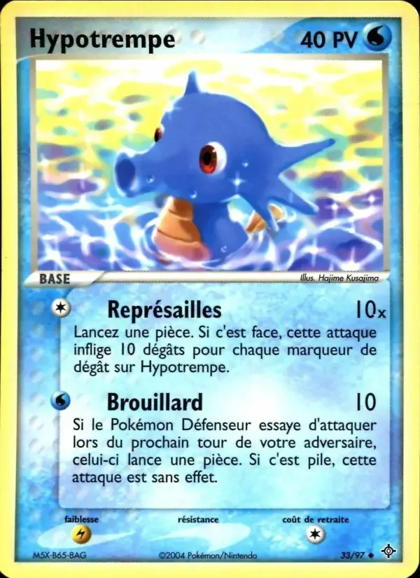 Carte Hypotrempe