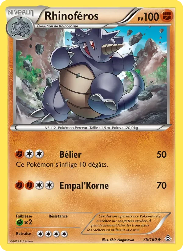 Carte Rhinoféros