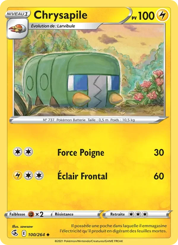 Carte Chrysapile