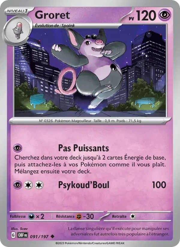 Carte Groret