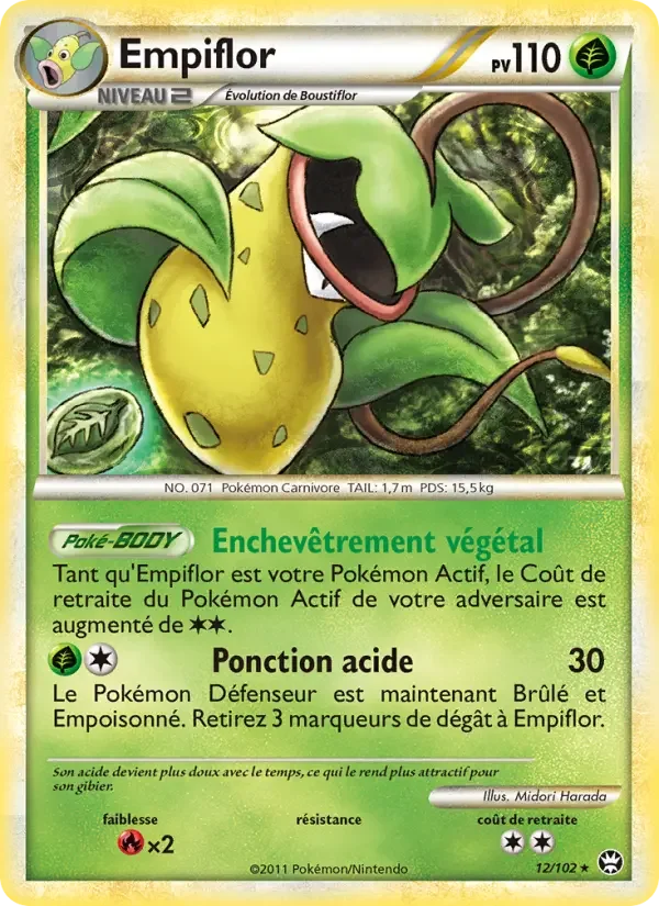 Carte Empiflor