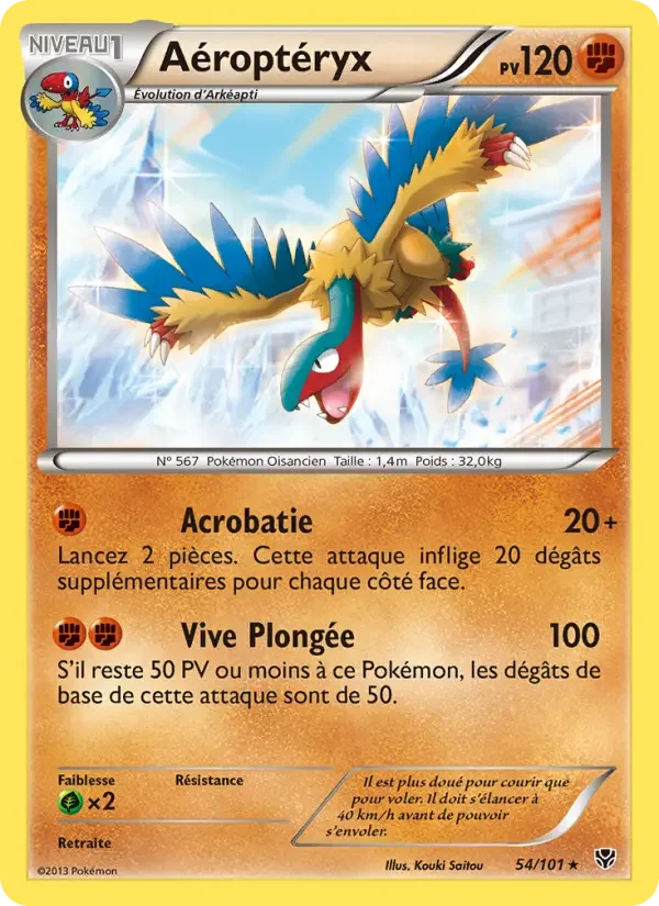 Carte Aéroptéryx