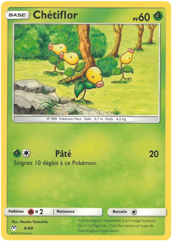 Carte Chétiflor