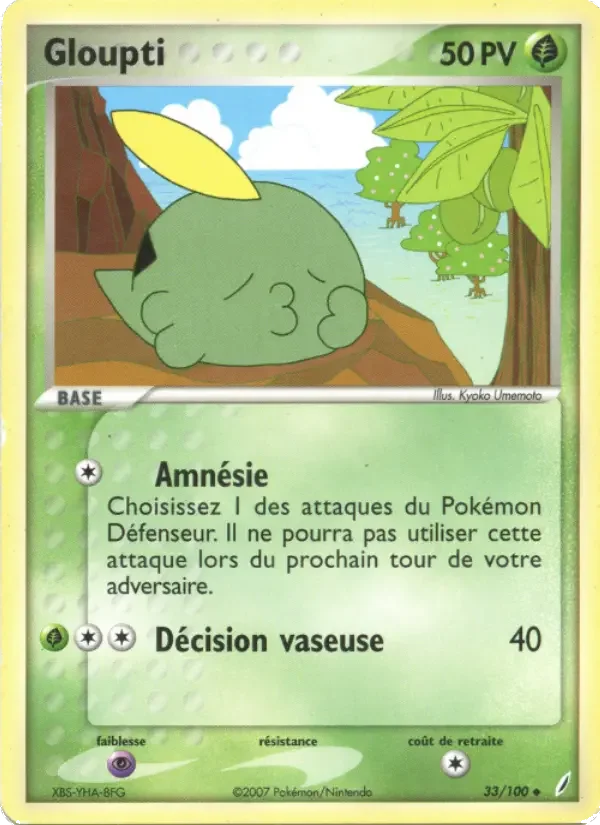Carte Gloupti