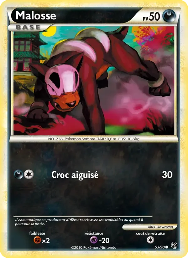Carte Malosse