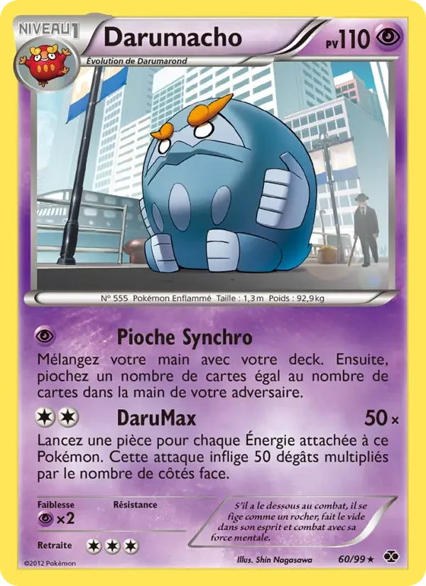 Carte Darumacho
