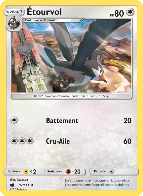 Carte Étourvol