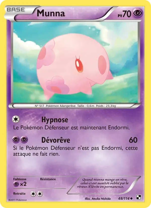 Carte Munna