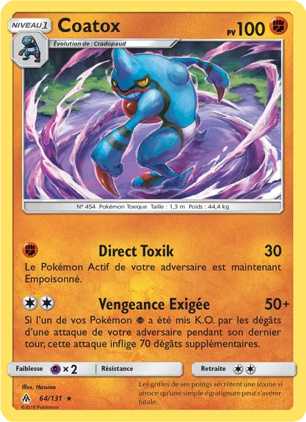 Carte Coatox