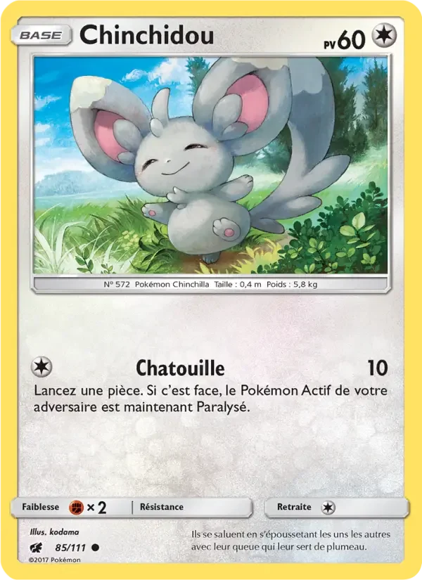 Carte Chinchidou