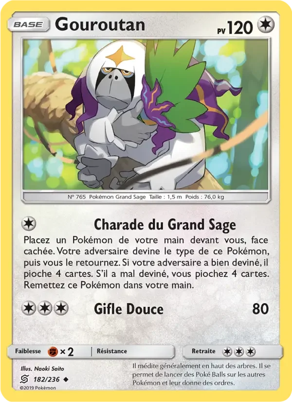 Carte Gouroutan