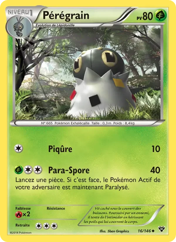 Carte Pérégrain