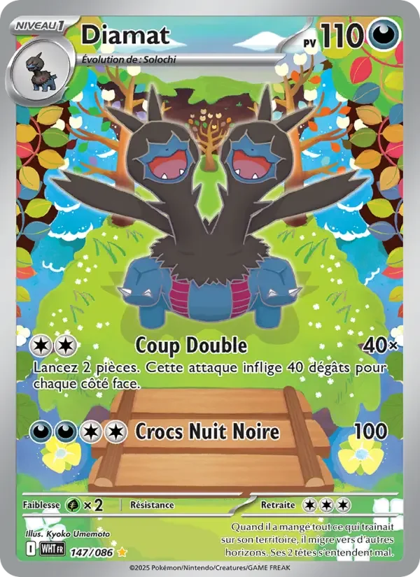 Carte Diamat
