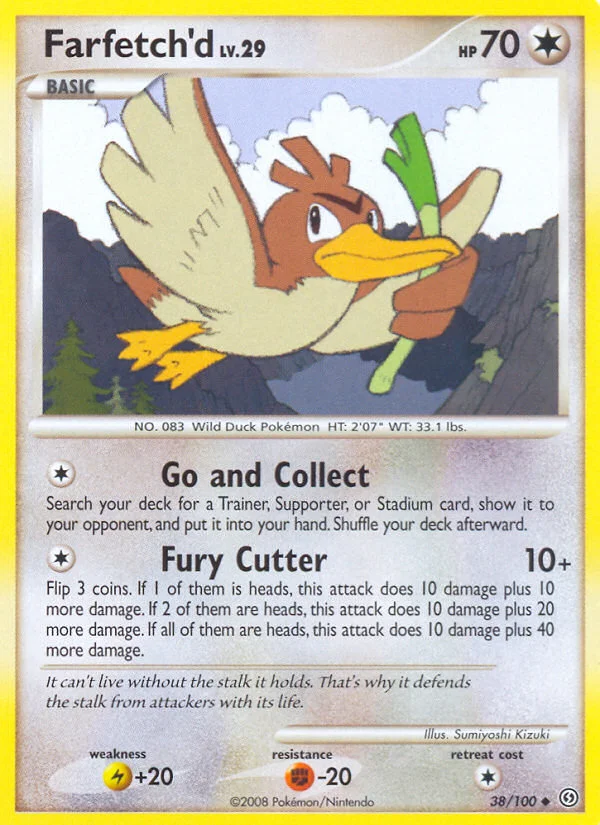 Carte Canarticho
