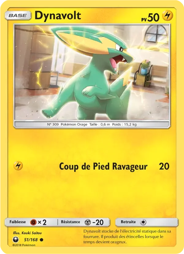Carte Dynavolt