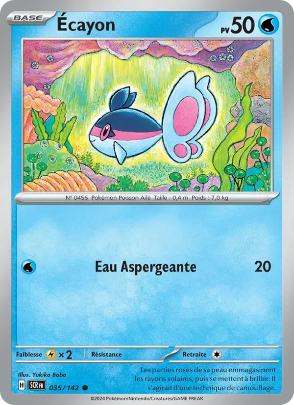 Carte Écayon
