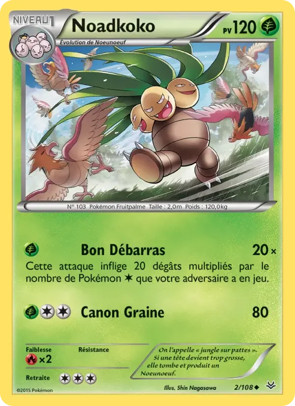 Carte Noadkoko
