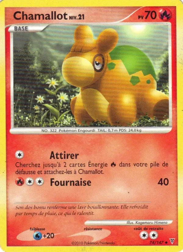 Carte Chamallot