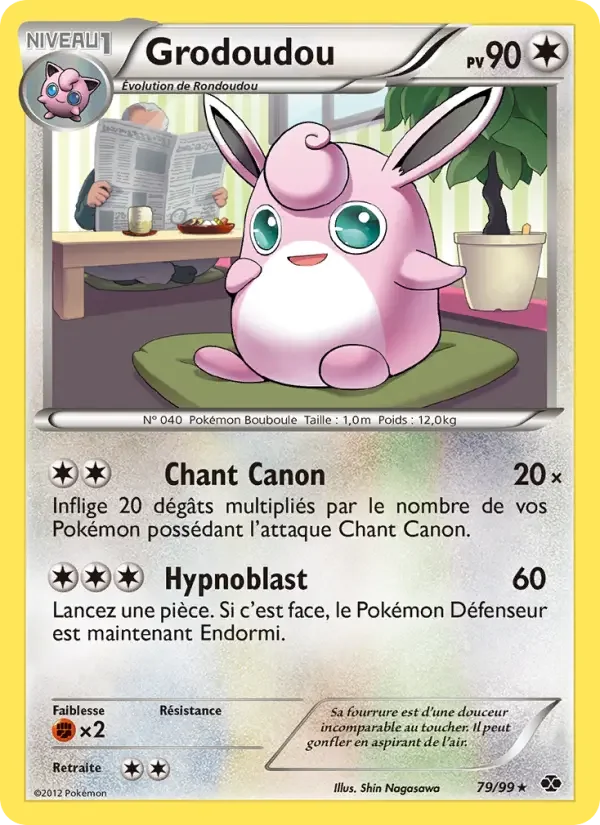 Carte Grodoudou