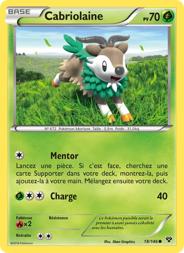 Carte Cabriolaine