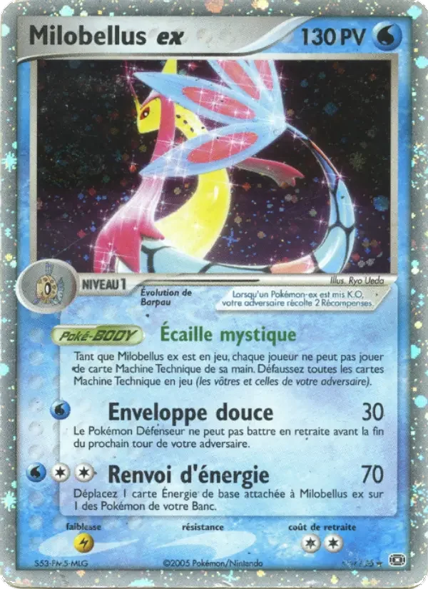 Carte Milobellus ex