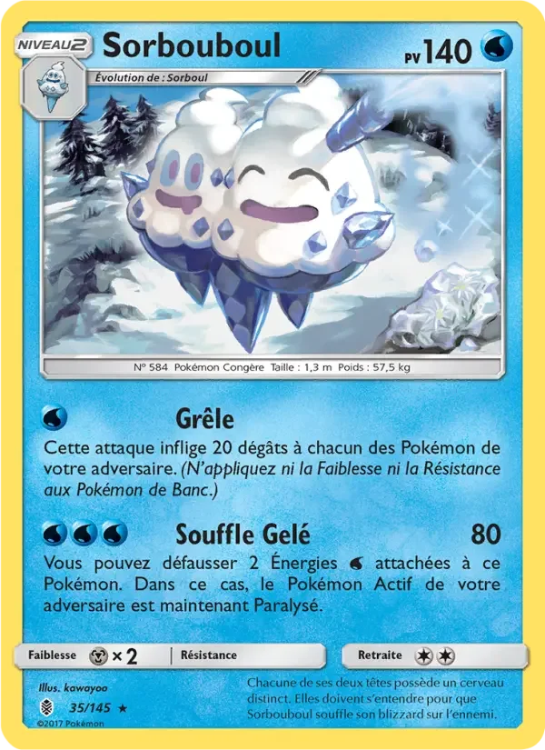Carte Sorbouboul