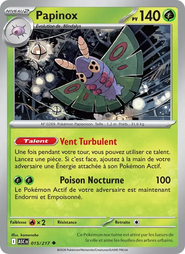 Carte Papinox
