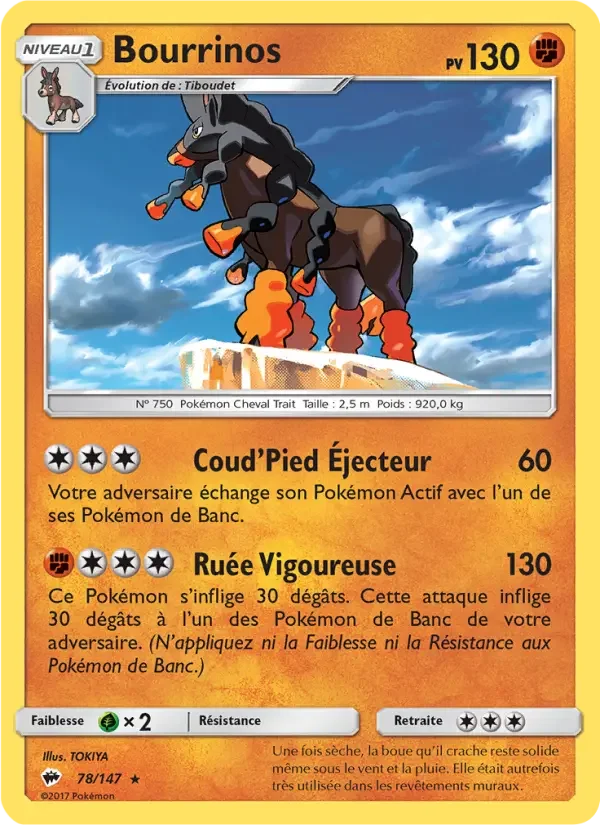 Carte Bourrinos