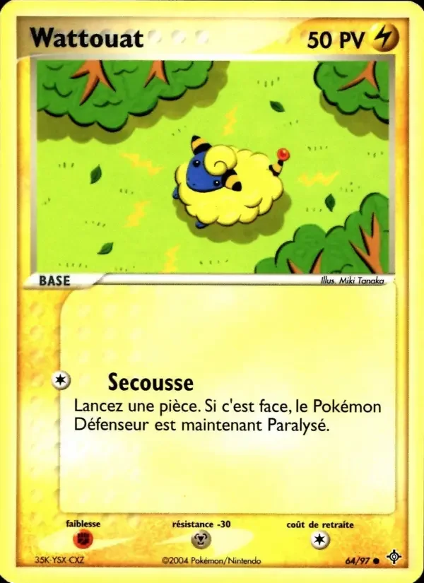 Carte Wattouat