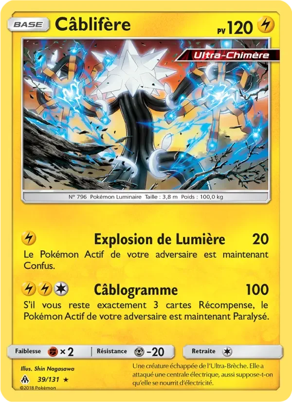 Carte Câblifère