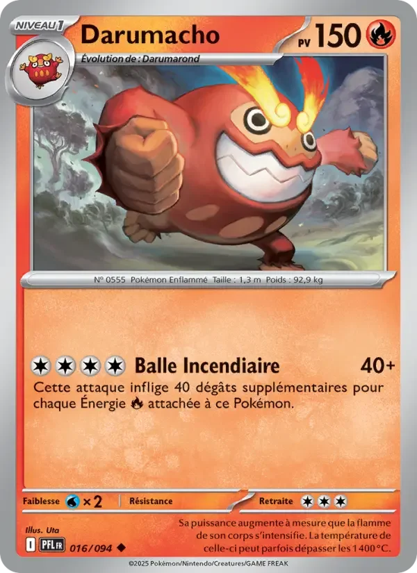 Carte Darumacho
