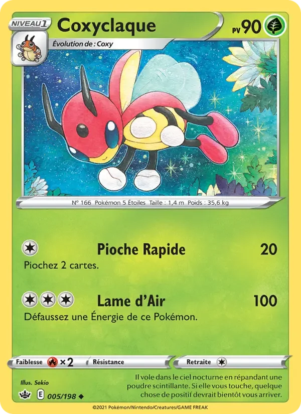 Carte Coxyclaque