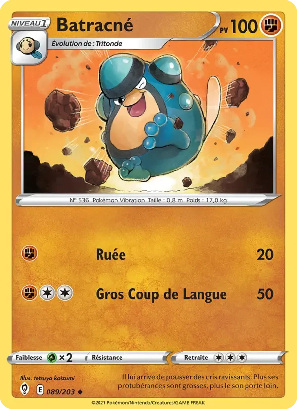 Carte Batracné