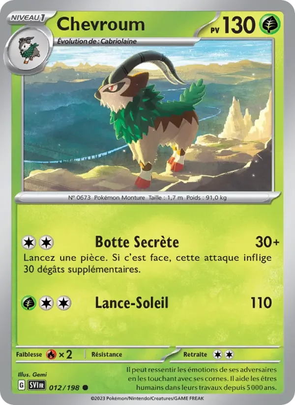 Carte Chevroum