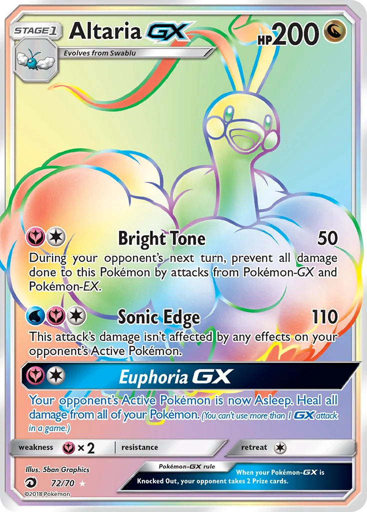 Carte Altaria GX