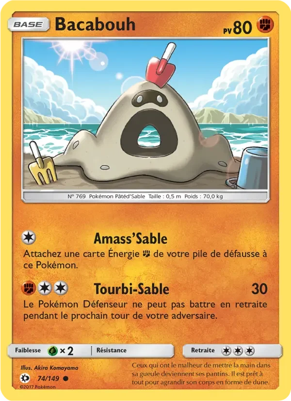 Carte Bacabouh