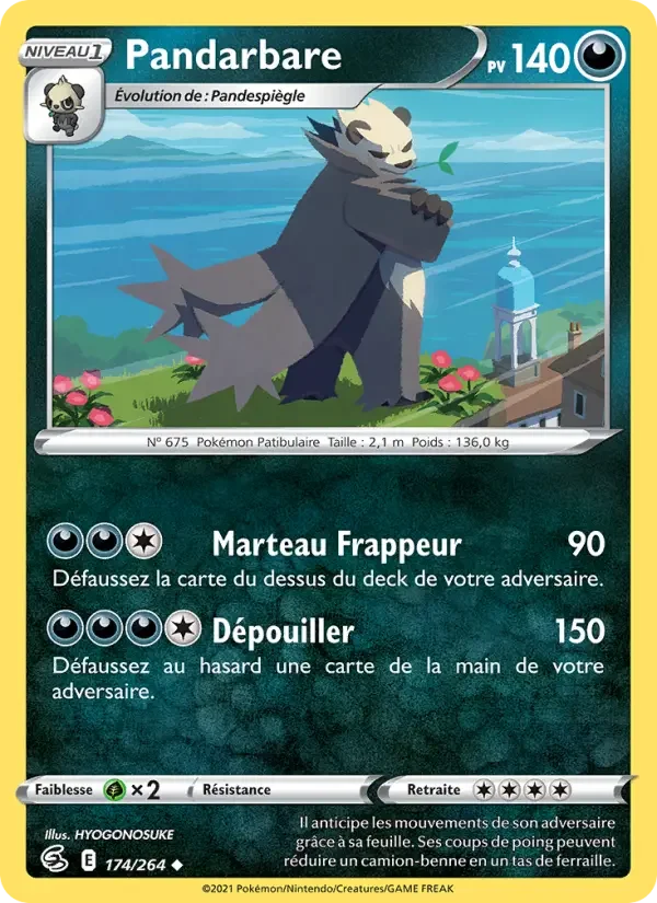 Carte Pandarbare