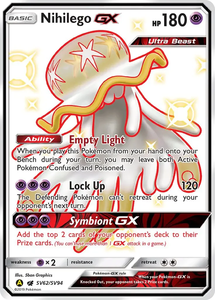 Carte Zéroïd-GX