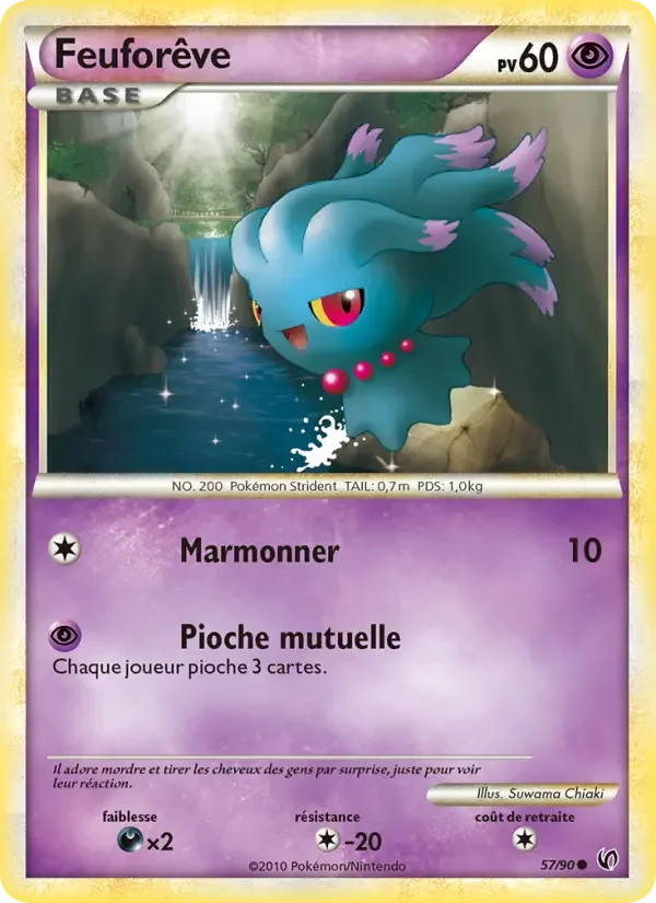 Carte Feuforeve