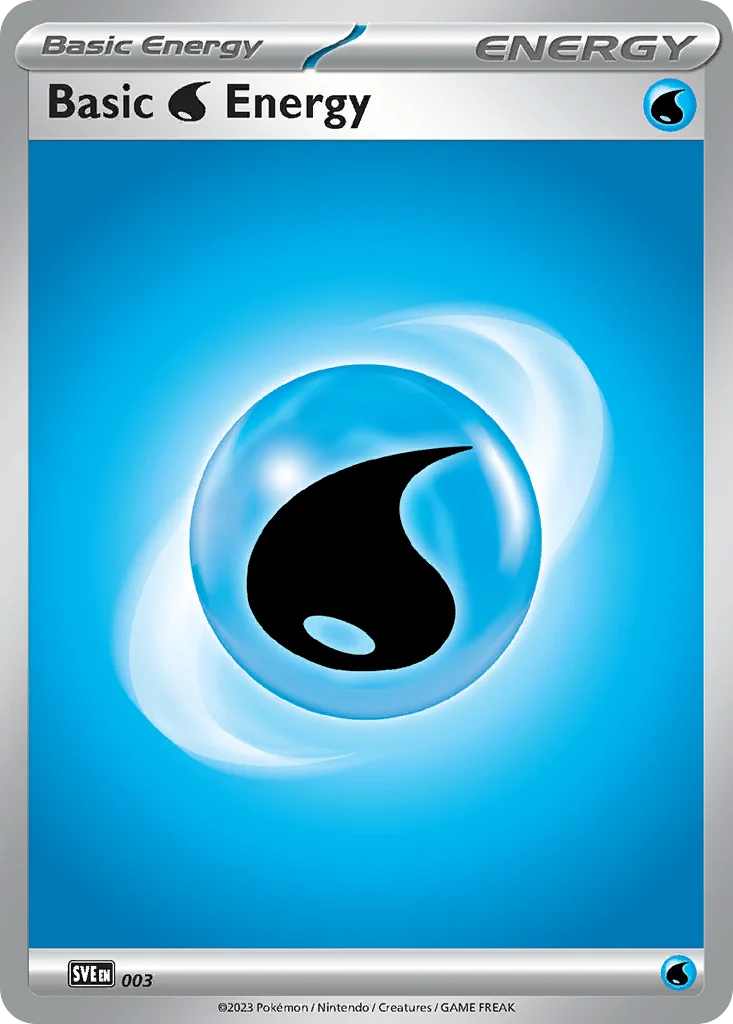 Carte Énergie Eau